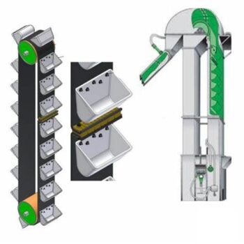 Correias laminadas para transporte vertical